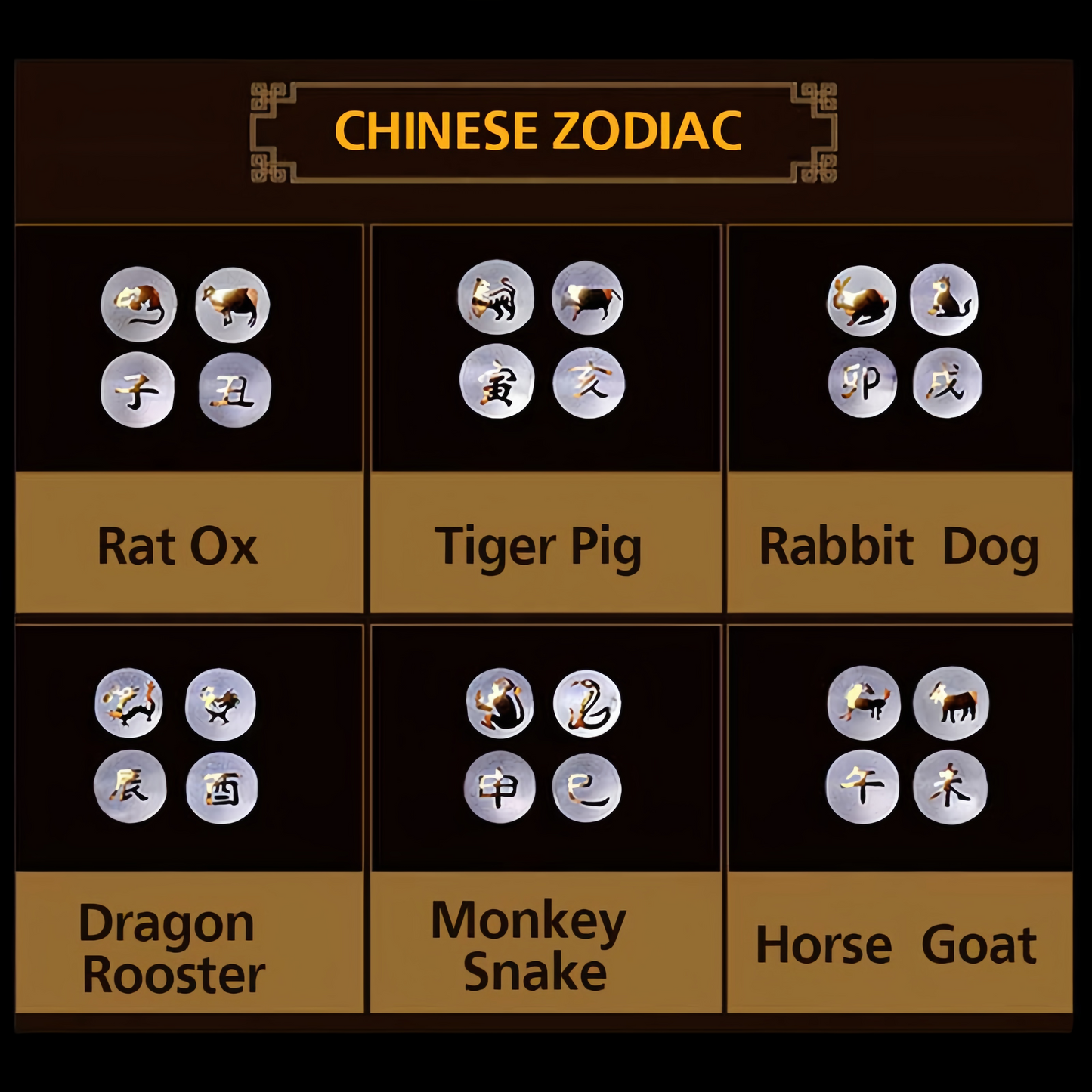 Chinese Zodiac Feng Shui Obsidian Five-Element Wealth Porsperity Bracelet